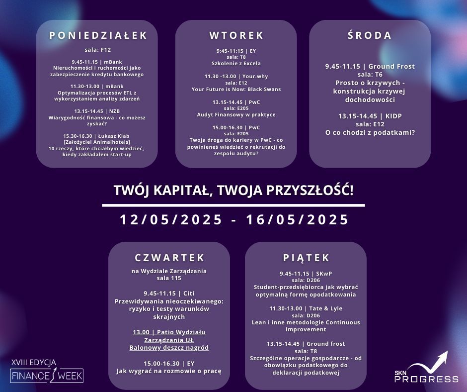 Finance Week - Harmonogram